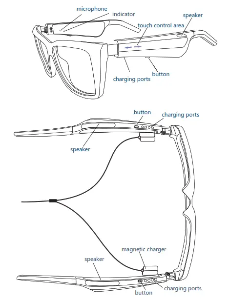 Wenzhou Pure Tone Technology PT01A010 Bluetooth Audio Smart Glass