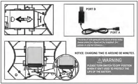 Charging method of drone