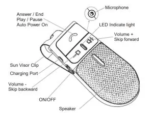 SUNITEC BC920SA Bluetooth Hands Free Car Kit - figure 2