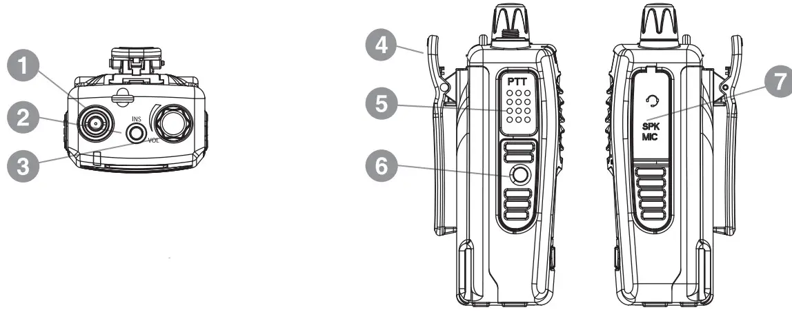 oricom DTX600 Waterproof 5W Handheld UHF CB Radio - Basic Control
