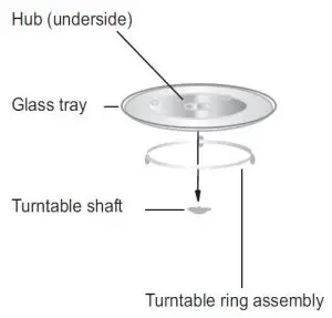 FIG 6 Turntable Installation