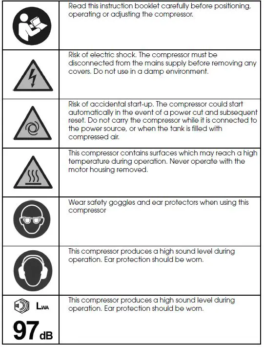 SAFETY SYMBOLS