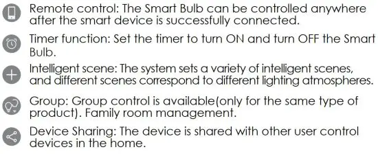 FIG 21 APP FUNCTION INTRODUCTION.JPG