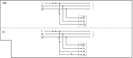 Installation and Maintenance Record