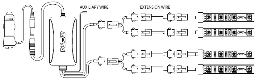 OPT7 AURA PRO Grille Lighting Kit 3