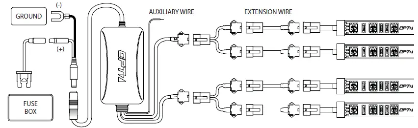 OPT7 AURA PRO Grille Lighting Kit 4