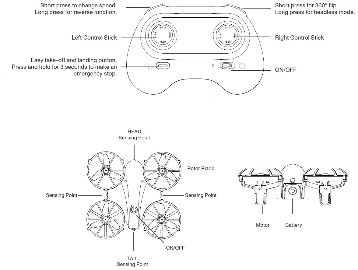 Flashbay Electronics BEE2201 Drone-1