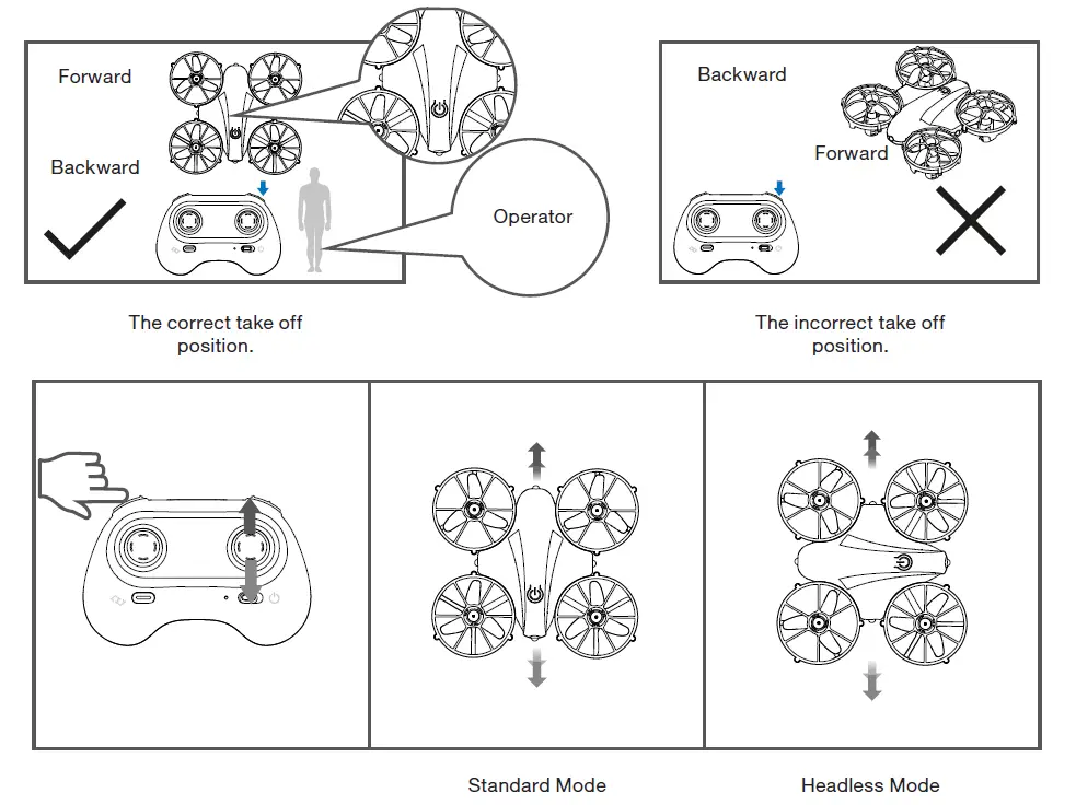 Flashbay-Electronics-BEE2201-Drone-13