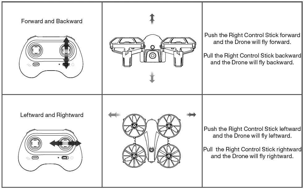 Flashbay Electronics BEE2201 Drone-7