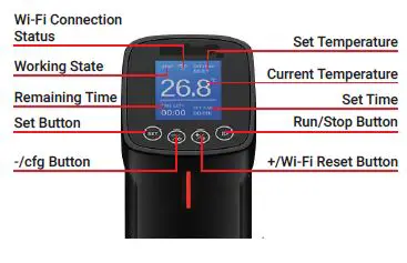 INKBIRISV-100W-Sous-Vide-Cooker 2