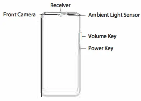 realme RMX3201 C21 Smartphone fig 1