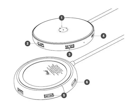 Rosewill RBWH-20016 5-Port USB-C Hub with 10W Wireless Fast Charger fig 1