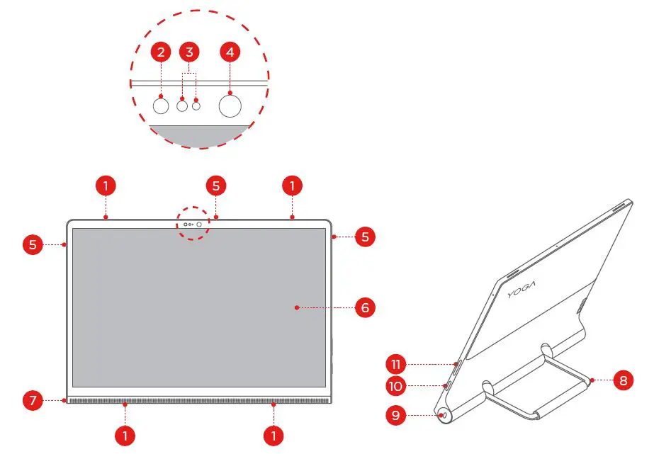 Lenovo Yoga Tab 13 YT-K606F Tablet fig 1