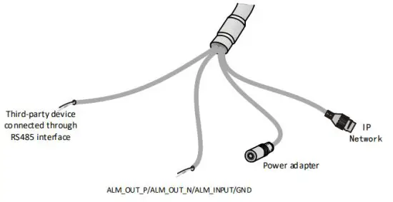 InVid Tech 0235TN3S Mini PTZ Network Fixed Dome Camera - Cable Connection