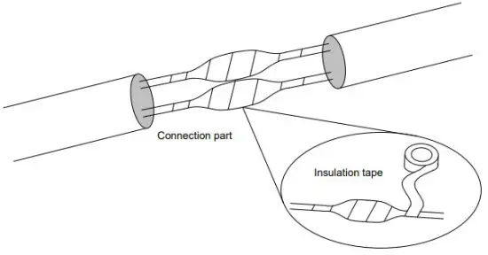 InVid Tech 0235TN3S Mini PTZ Network Fixed Dome Camera - Waterproof Requirements 1