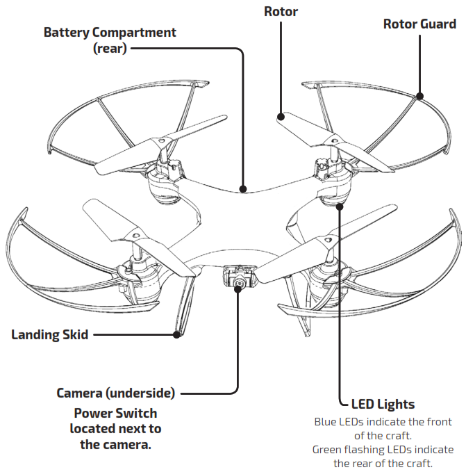 Phoenix Quadcopter Drone with Wi-Fi Camera- 22