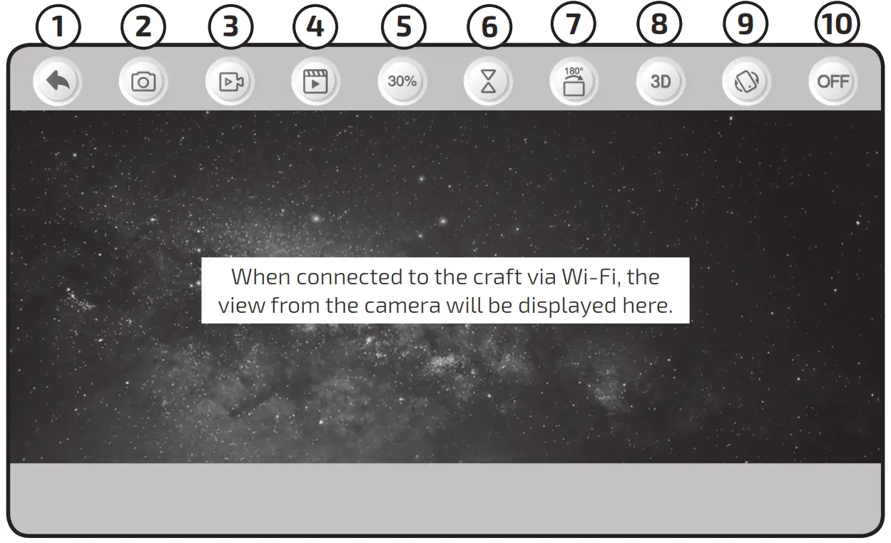 Phoenix Quadcopter Drone with Wi-Fi Camera- Screen Control