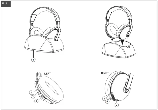 THOMSON-WHP321BK-TV-Wireless-Headphones-with-Charging-Station-Overview