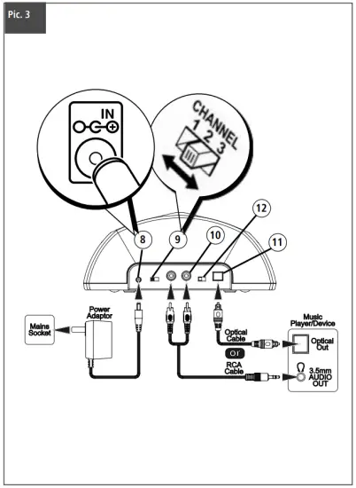 THOMSON-WHP321BK-TV-Wireless-Headphones-with-Charging-Station-Controls