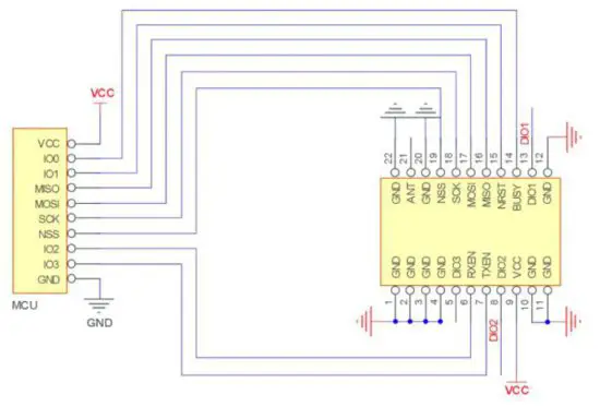 EBYTE E220-400M22S 460mw SPI SMD Lora Module - vcc