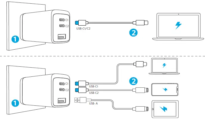 ANKER UMRELO-31155 PowerPort III 3-Port 65W Pod Charger 12