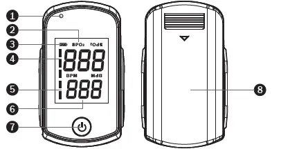 FORA-.TD-8255B-PO200-Fingertip-Pulse-Oximeter-FIG-1