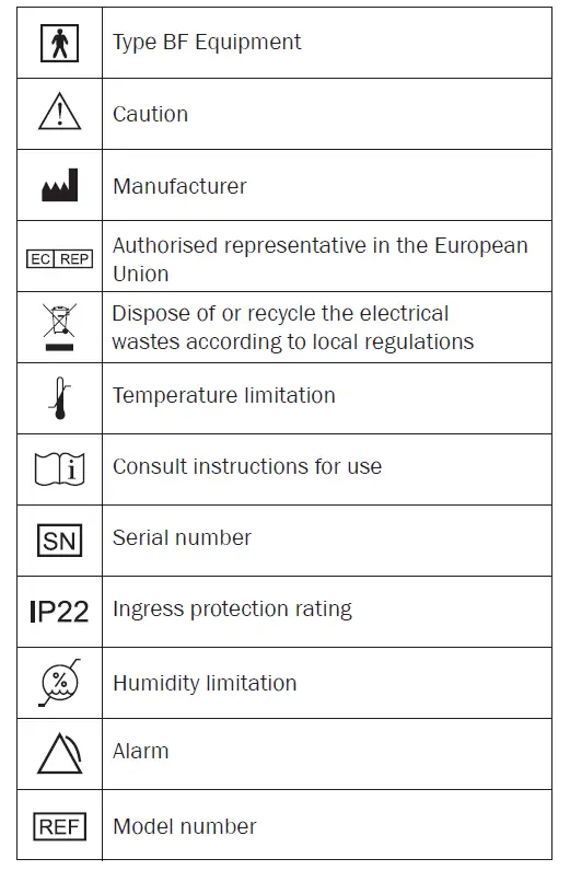 FORA-.TD-8255B-PO200-Fingertip-Pulse-Oximeter-FIG-8