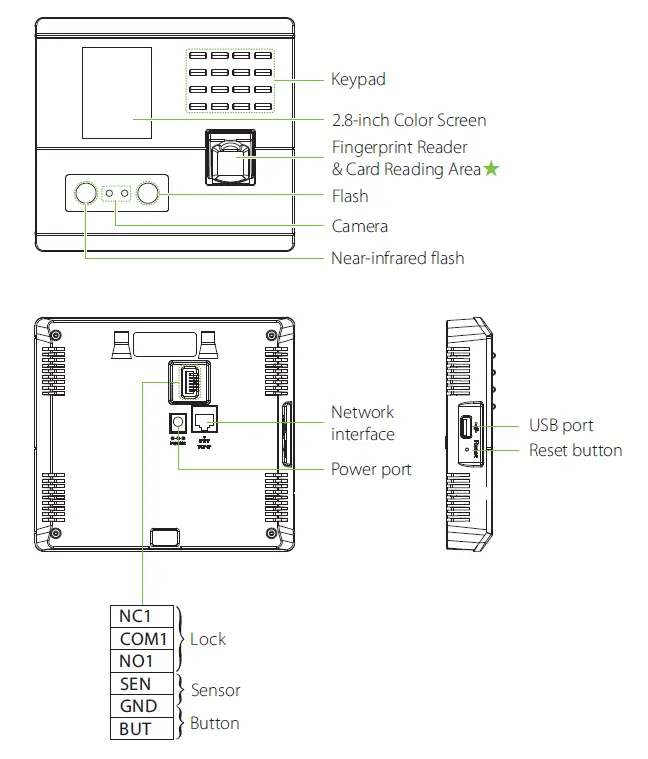 MB10VL 2.8-inch Linux Visible Light 1