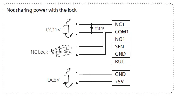 MB10VL 2.8-inch Linux Visible Light 5