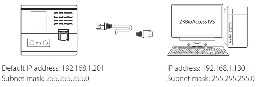 MB10VL 2.8-inch Linux Visible Light 7