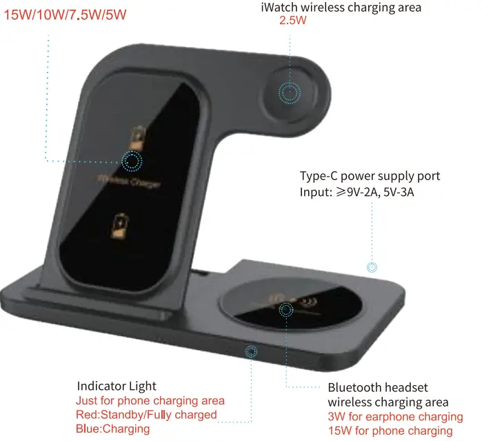 madison Y010 3 in 1 Foldable Wireless Charger - overview