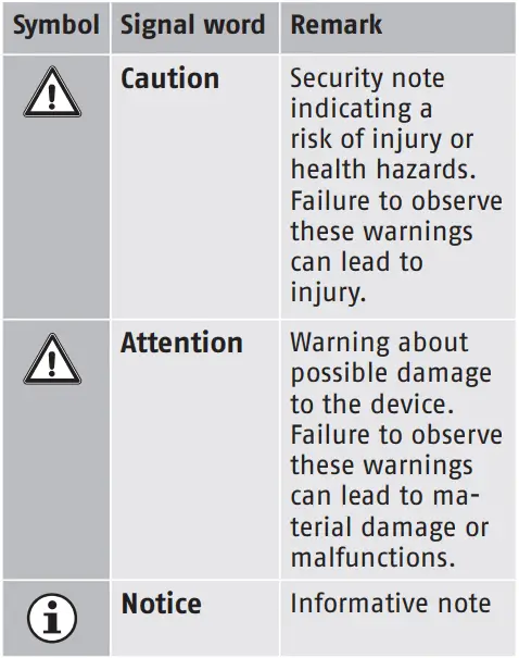 ABUS 787 797 Smart-BT Wall Mounting KeyGarage Instruction Manual - Warnings and safety instructions