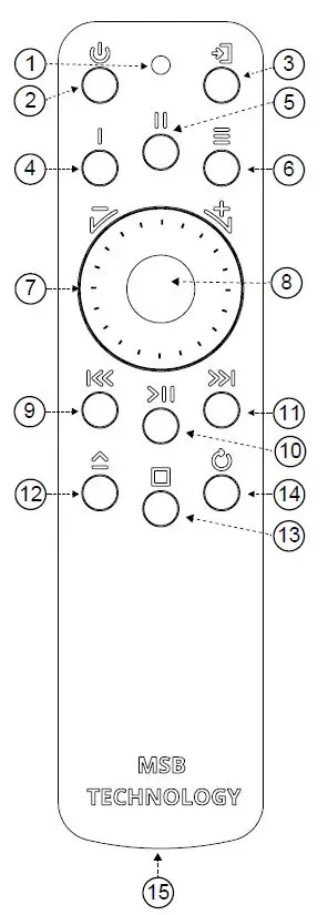 MSB The Reference DAC Hybrid Module-FIG3