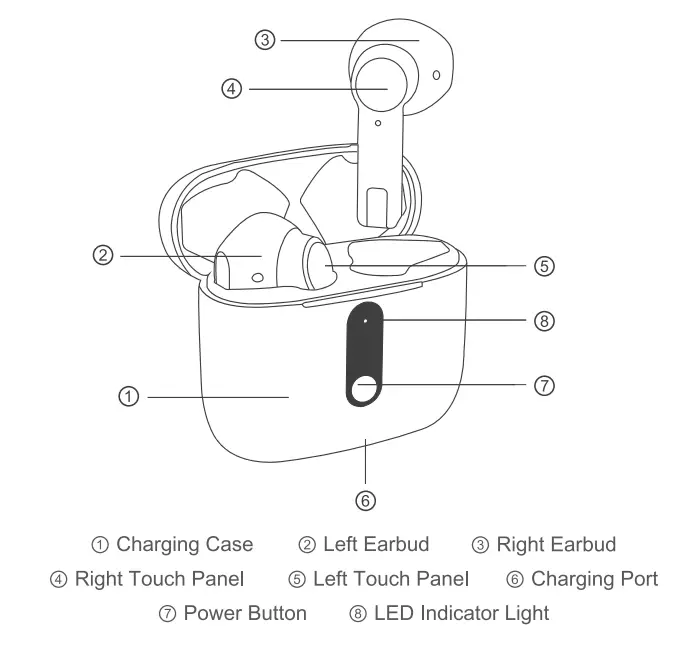 MINISO 118 TWS Half-In-Ear EarphonesFig1
