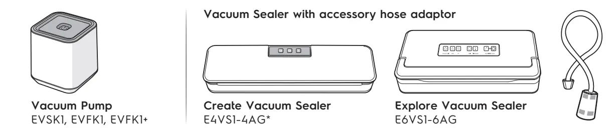 Electrolux EVRB1 Reusable Vacuum-Fig1