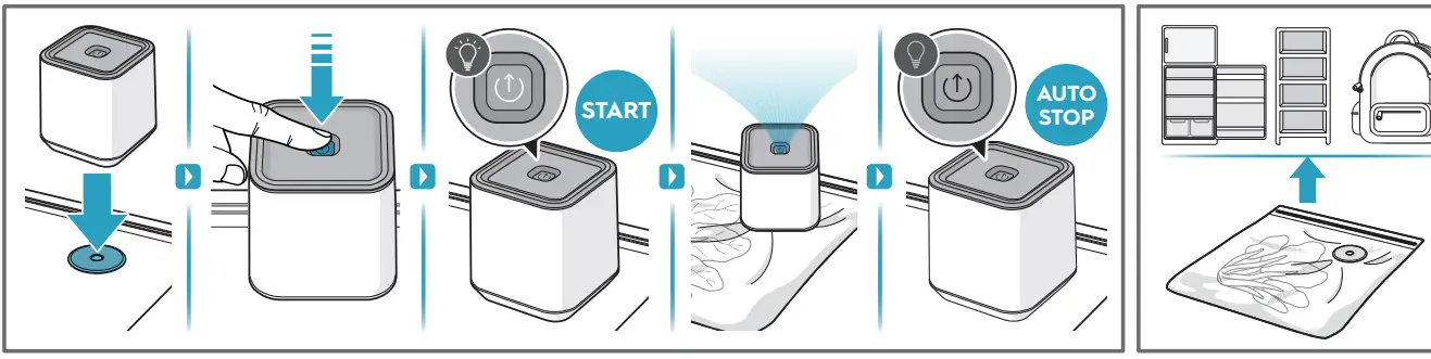Electrolux EVRB1 Reusable Vacuum-Fig2