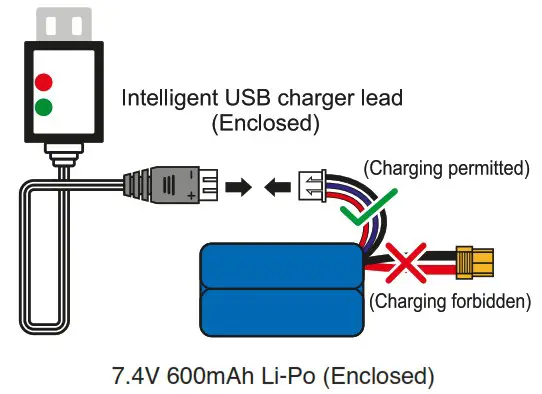 CAT 25003 950M Wheel Loader - Charging Methods