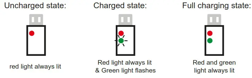 CAT 25003 950M Wheel Loader - Indicator Light Status