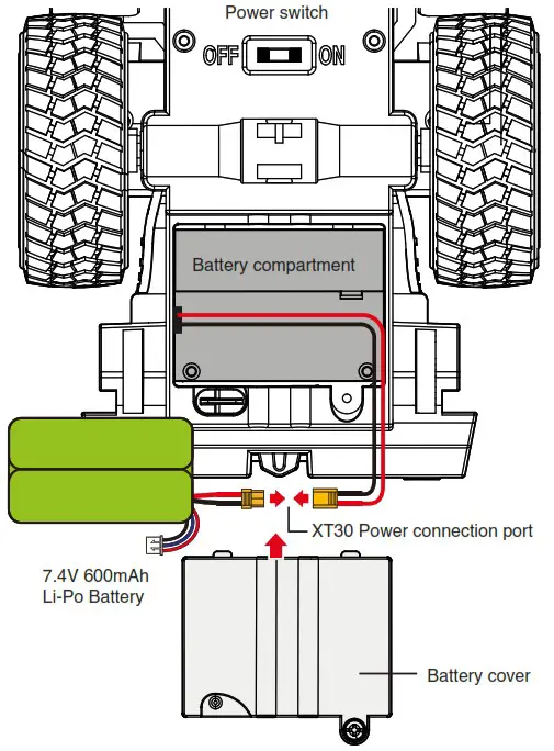 CAT 25003 950M Wheel Loader - Installation of Remote Control Model Battery