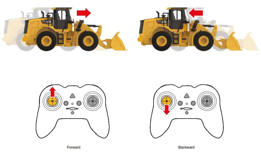 CAT 25003 950M Wheel Loader - Model Driving Control