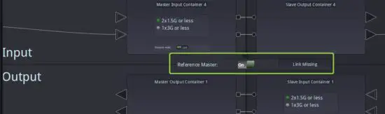 LYNX Technik 4FS AG Green Machine Titan - Master