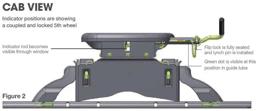 CURT-16545-Q24-5th-Wheel-Hitch-FIG2