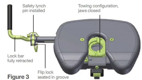 CURT-16545-Q24-5th-Wheel-Hitch-FIG3