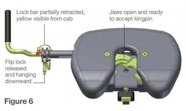 CURT-16545-Q24-5th-Wheel-Hitch-FIG6