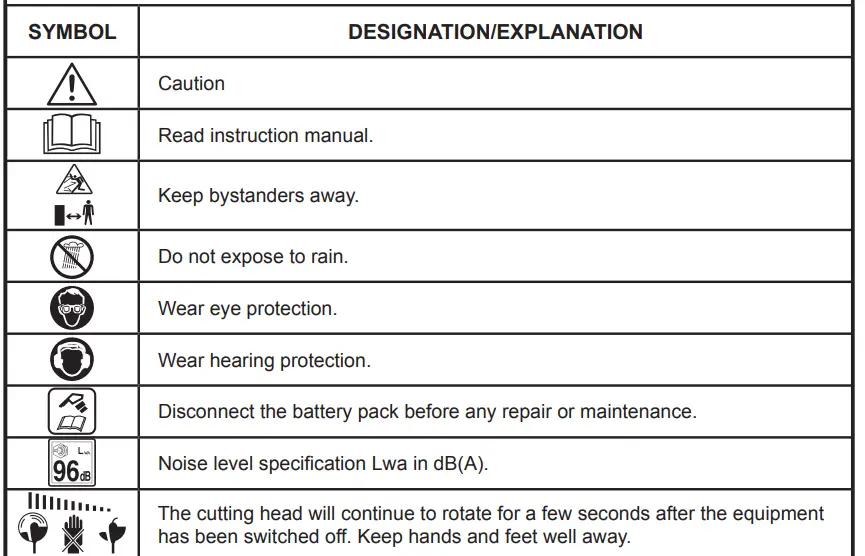 LawnMaster-Lithium-ion-Cordless-Grass-Trimmer-5