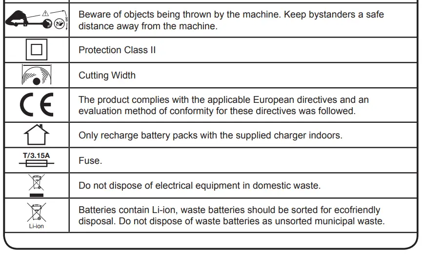 LawnMaster-Lithium-ion-Cordless-Grass-Trimmer-6