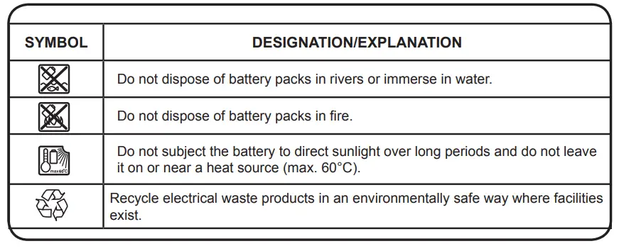 LawnMaster-Lithium-ion-Cordless-Grass-Trimmer-7