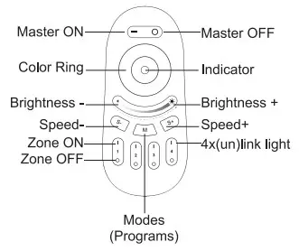 Shenzhen Guanglihai Technology QC130 RGBW Remote Control - 1
