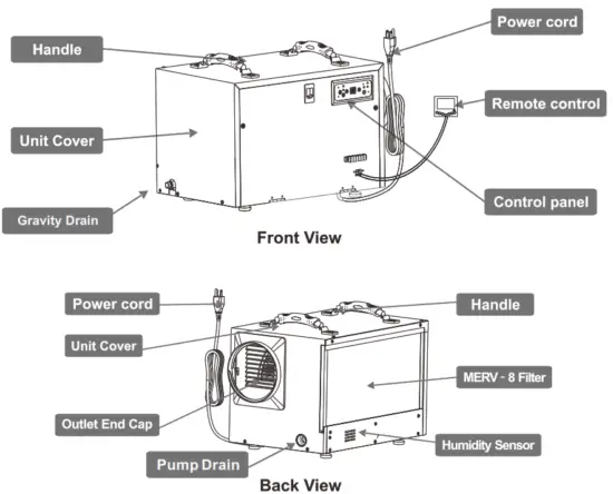 baseaire AirWerx 65X Crawlspace Commercial Dehumidifier - fig 5