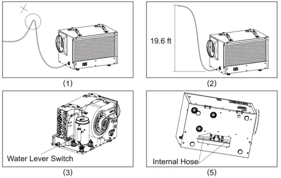 baseaire AirWerx 65X Crawlspace Commercial Dehumidifier - fig 8